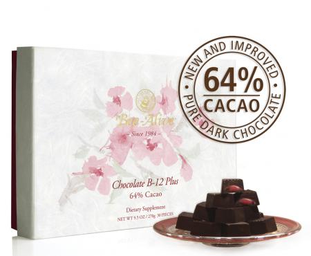 All Chocolate is Not Made Equal